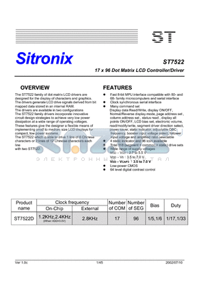 ST7522 datasheet - 17 x 96 Dot Matrix LCD Controller/Driver