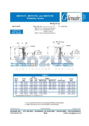 M81511-29-14 datasheet - Protective Covers