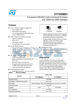 ST7GEME4U1 datasheet - Full-speed USB MCU with smartcard firmware and EMV/non-EMV interface