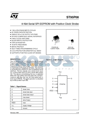 ST95P08 datasheet - 8 Kbit Serial SPI EEPROM with Positive Clock Strobe
