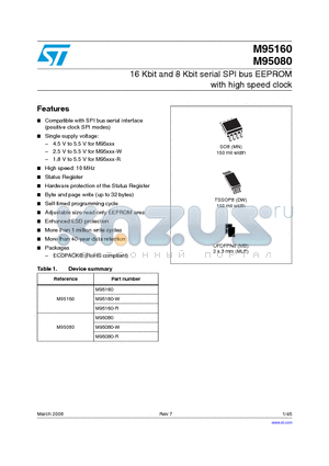 M95080 datasheet - 16 Kbit and 8 Kbit serial SPI bus EEPROM with high speed clock