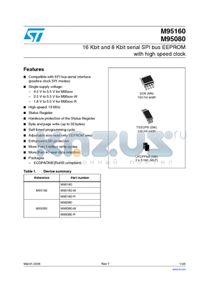 M95080-W datasheet - 16 Kbit and 8 Kbit serial SPI bus EEPROM with high speed clock