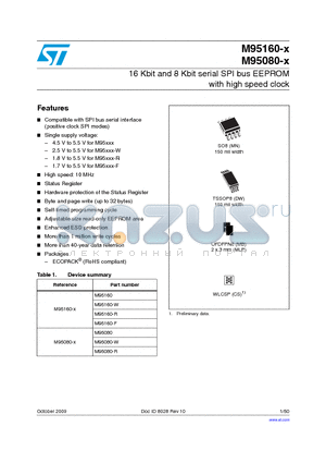 M95160 datasheet - 16 Kbit and 8 Kbit serial SPI bus EEPROM with high speed clock