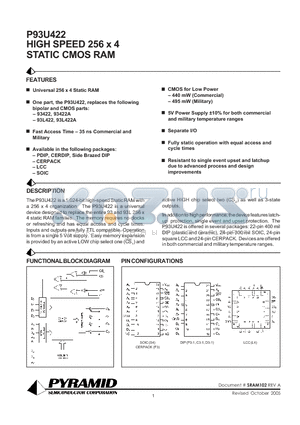 P93U422-35SMB datasheet - HIGH SPEED 256 x 4 STATIC CMOS RAM