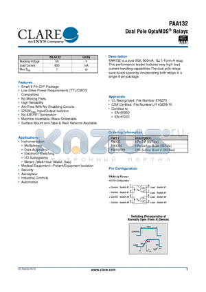 PAA132S datasheet - Dual Pole OptoMOS Relays