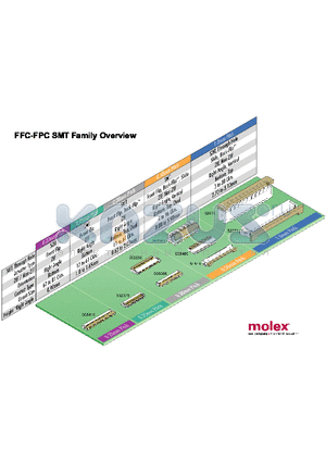 FFC-FPC datasheet - FFC-FPC SMT Family Overview
