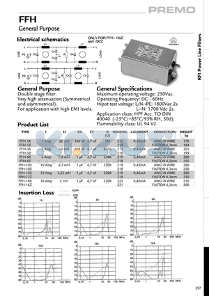 FFH-3Z datasheet - General Purpose