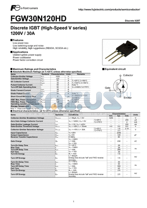 FGW30N120HD datasheet - Discrete IGBT (High-Speed V series) 1200V / 30A