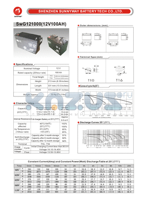 SWG121000 datasheet - GEL Battery