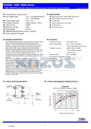 XC920615CMR datasheet - PWM, PWM/PFM Switchable Step-Down DC/DC Converters with Driver Transistor Built-In