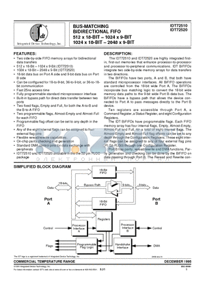 IDT72510L25J datasheet - BUS-MATCHING BIDIRECTIONAL FIFO 512 x 18-BIT . 1024 x 9-BIT 1024 x 18-BIT . 2048 x 9-BIT