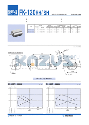 FK-130SH-09450 datasheet - FK-130RH