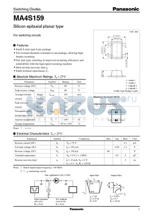 MA4S159 datasheet - Silicon epitaxial planar type