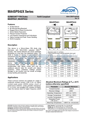 MA4SPS422 datasheet - SURMOUNTTM PIN Diodes