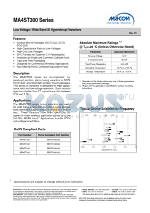 MA4ST300 datasheet - Low-Voltage / Wide Band Si Hyperabrupt Varactors