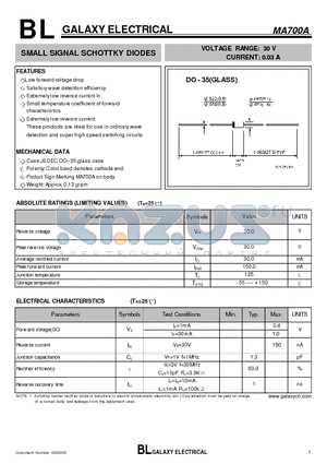 MA700A datasheet - SMALL SIGNAL SCHOTTKY DIODES