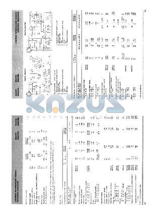 MAA741 datasheet - LINEARNI INTFGROVANE OBVODY OPERACNI ZESILOVAC