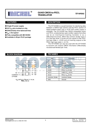 SY10H352JZTR datasheet - QUAD CMOS-to-PECL TRANSLATOR