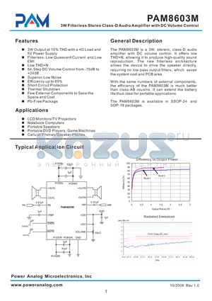 PAM8603MDER datasheet - 3W Filterless Stereo Class-D Audio Amplifier with DC Volume Control