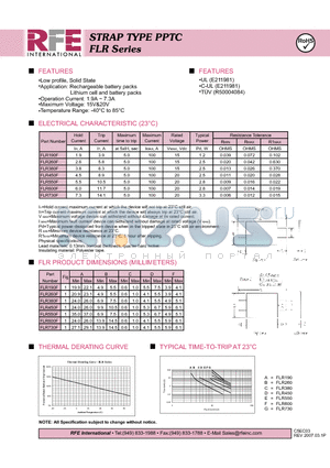 FLR550F datasheet - STRAP TYPE PPTC FLR Series