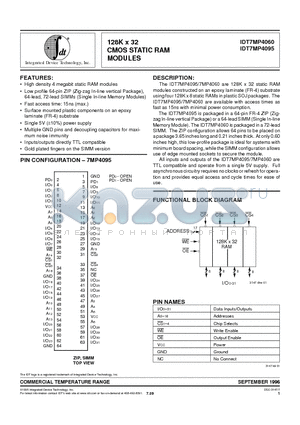 IDT7MP4095S20Z datasheet - 128K x 32 CMOS STATIC RAM MODULES