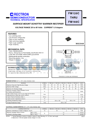FM160C datasheet - SURFACE MOUNT SCHOTTKY BARRIER RECTIFIER VOLTAGE RANGE 20 to 60 Volts CURRENT 1.0 Ampere