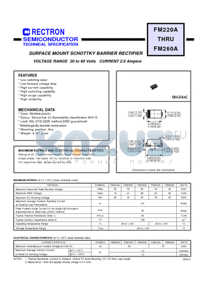 FM240A datasheet - SURFACE MOUNT SCHOTTKY BARRIER RECTIFIER