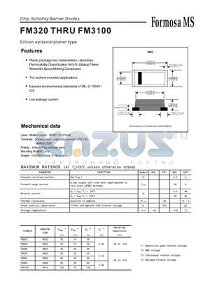 FM340 datasheet - Silicon epitaxial planer type