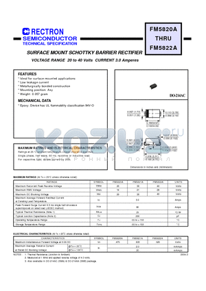 FM5820A datasheet - SURFACE MOUNT SCHOTTKY BARRIER RECTIFIER VOLTAGE RANGE 20 to 40 Volts CURRENT 3.0 Amperes