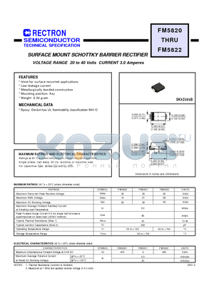 FM5821 datasheet - SURFACE MOUNT SCHOTTKY BARRIER RECTIFIER (VOLTAGE RANGE 20 to 40 Volts CURRENT 3.0 Amperes)