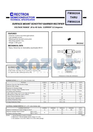 FM5822A datasheet - SURFACE MOUNT SCHOTTKY BARRIER RECTIFIER VOLTAGE RANGE 20 to 40 Volts CURRENT 3.0 Amperes