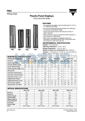 PBG-12203 datasheet - Plasma Panel Displays Dual Linear Bar Graph