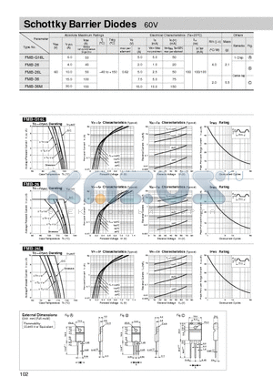 FMB-36 datasheet - Schottky Barrier Diodes 60V