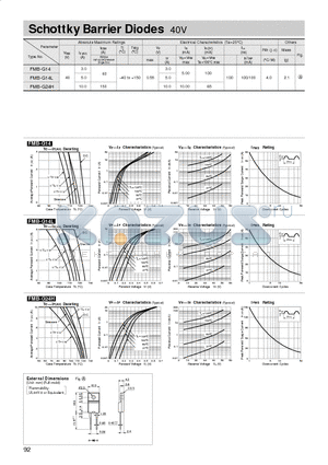 FMB-G24H datasheet - Schottky Barrier Diodes 40V