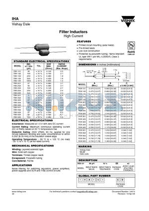 IHA-203 datasheet - Filter Inductors