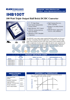 IHB100T480515 datasheet - 100 WATT TRIPLE OUTPUT HALF BRICK DC/DC CONVERTER