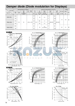 FMP-2FUR datasheet - Damper diode (Diode modulation for Displays)