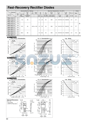 FMU-14R datasheet - Fast-Recovery Rectifier Diodes
