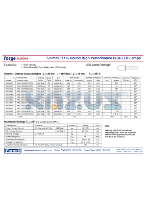 FNL-U500B01CDSL datasheet - 5.0 mm / T1 3/4 Round High Performance Blue LED Lamps