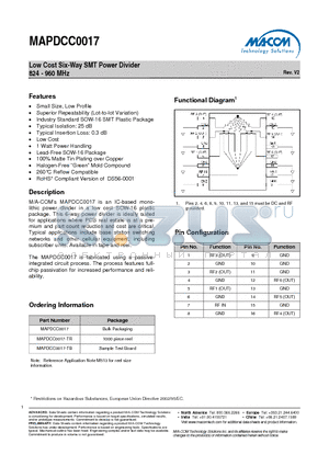 MAPDCC0017 datasheet - Low Cost Six-Way SMT Power Divider 824 - 960 MHz