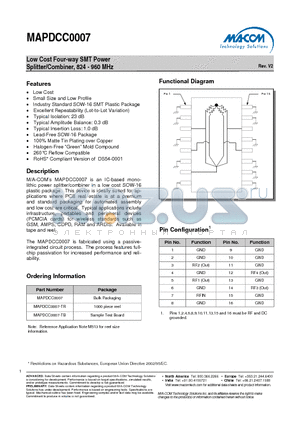 MAPDCC0007-TB datasheet - Low Cost Four-way SMT Power Splitter/Combiner, 824 - 960 MHz