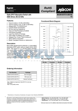 MASW-007074-000100 datasheet - GaAs SP3T Absorptive Switch with ASIC Driver, DC-3.0 GHz