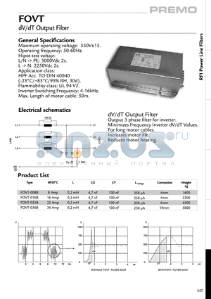 FOVT-036B datasheet - dV/dT Output Filter
