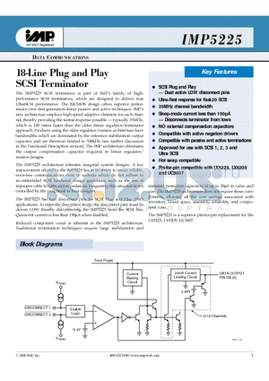 IMP5225CDWPT datasheet - 18--Liine Pllug and Pllay SCSII Termiinattor