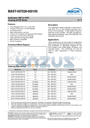 MASY-007028-0001TB datasheet - Synthesizer, SMT for RFID