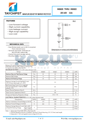 IN5822 datasheet - MINIATURE SCHOTTKY BARRIER RECTIFIER