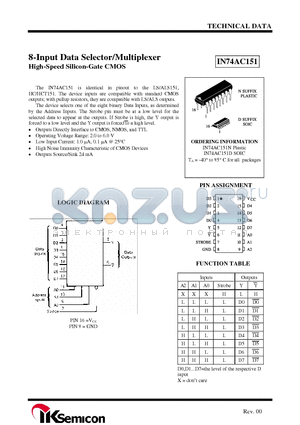 IN74AC151 datasheet - 8-Input Data Selector/Multiplexer High-Speed Silicon-Gate CMOS