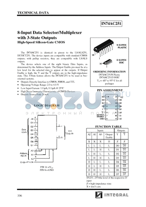 IN74AC251D datasheet - 8-Input Data Selector/Multiplexer with 3-State Outputs High-Speed Silicon-Gate CMOS