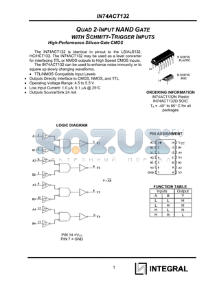 IN74ACT132N datasheet - QUAD 2-INPUT NAND GATE WITH SCHMITT-TRIGGER INPUTS