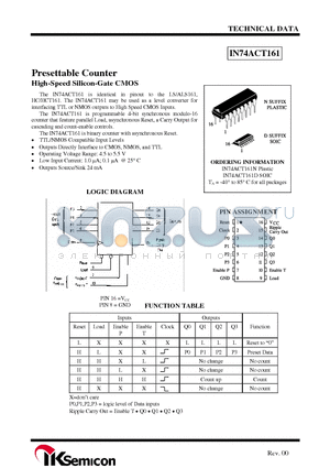 IN74ACT161 datasheet - Presettable Counter High-Speed Silicon-Gate CMOS